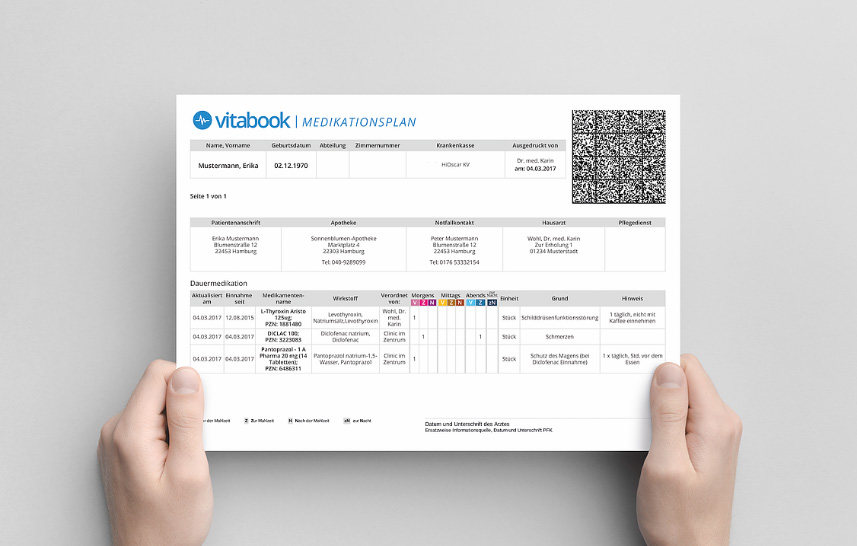 Medikationsplan