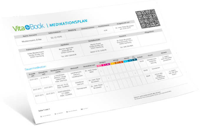 Exemplarischer Medikationsplan eines Patienten